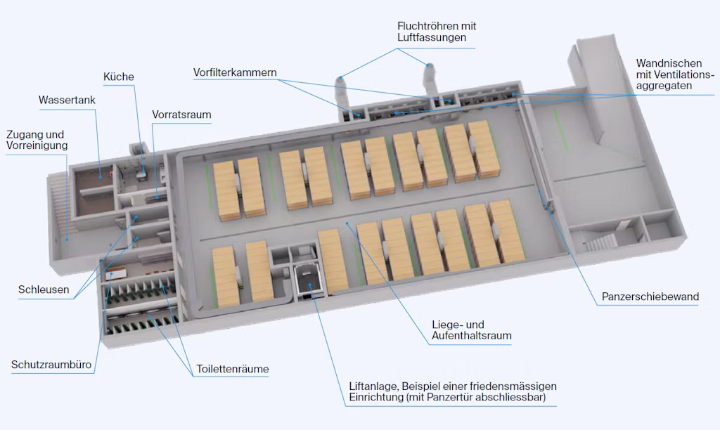 Schutzraum bis 800 Plätze